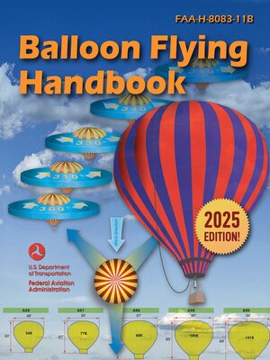 cover image of Balloon Flying Handbook (2025)